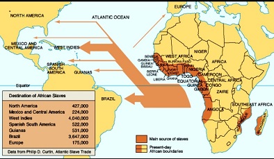 Atlantic Slave Trade