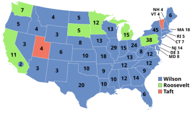 1912 Presidential Election