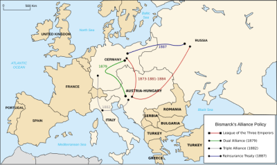 Bismarck' Alliances